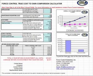 Do you know the true cost of your clutch/brake?-Image