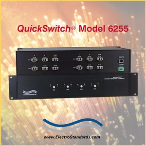Fiber Switch w/Independent or Gang Channel Control-Image