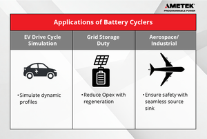  i-BEAM & Mi-BEAM Battery Cyclers-Image