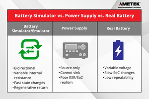 i-BEAM & Mi-BEAM for Battery Simulation-Image