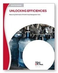 Measuring Performance KPIs -Image