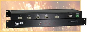 LC Duplex 4-Position Fiber Switch w/RS232 Remote-Image