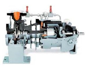 circulation driven pumps