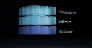Upcoming Motion Control Technologies -Image