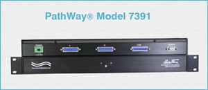 Single Channel DB25 Switch with Automatic Fallback-Image