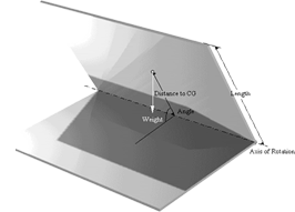Hinge Torque Calculator Tool -Image