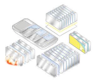 Materials for EV Battery Thermal Management-Image
