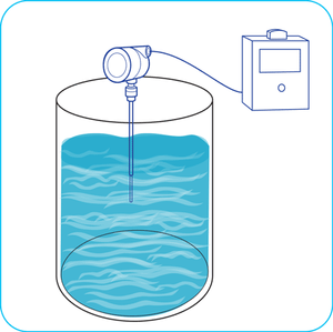 Process Capacitance Monitor-Image
