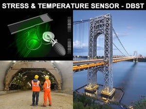 Dual Bridge Stress and Temperature Sensor (DBST)-Image