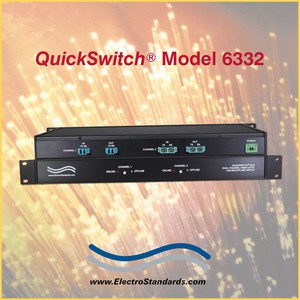 OM3 Online/Offline Fiber Switch, LC & SC Duplex -Image