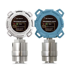Millennium II BASIC Single Channel Transmitter-Image