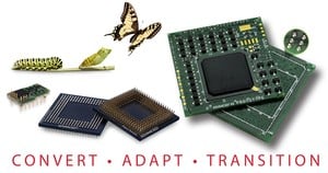 CONVERT • ADAPT • TRANSITION-Image
