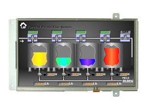 Smart TFT LCD Module with RTP,RS232,9 inch -Image