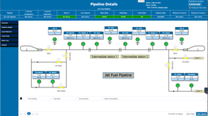 Pipeline Leak Detection System-Image
