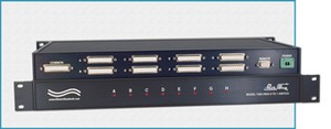 RS232 Remote Control 8 Networks from 1 Computer-Image
