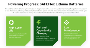 New MHE Li-ion battery-Image