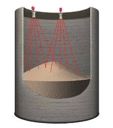 Bigger Bins, Better Measurement-Image