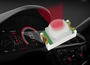 New Compact High Output Lens LEDs for Automotive-Image