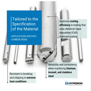 Application Specific Carbide Rods-Image
