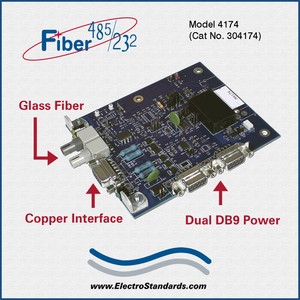 M4174 Converts ST fiber to RS485/422/232 via DB9-Image