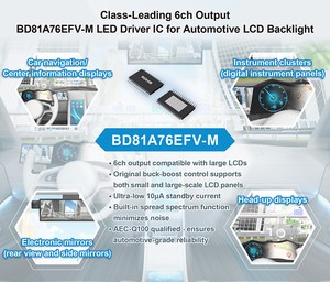 Automotive Backlight LED Driver Optimized for LCDs-Image