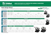 DCN Series Contactor Relay Selection Guide -Image