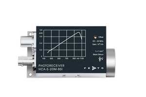 FEMTO's New HCA-S-20M Photoreceivers -Image