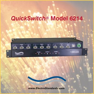 LC Duplex 3-Channel A/B/Offline Fiber Switch-Image