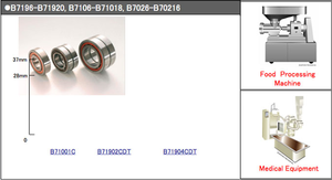 Contact Bearings for Food Processing Machines-Image