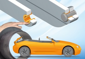 Clearance-free multi-link hinges for automotive-Image
