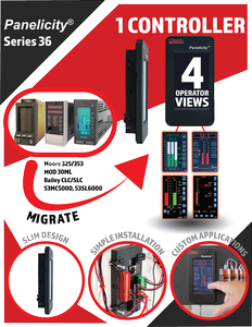 Panelicity ®Series 36 Enhanced Migration Features-Image