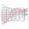 Optical Systems Design Service from UNI Optics-Image