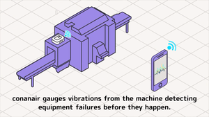 What’s possible with conanair for maintenance-Image