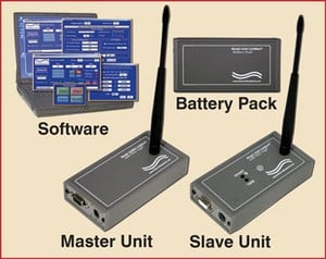Digital Signal Conditioner-Wireless to 4 Miles-Image