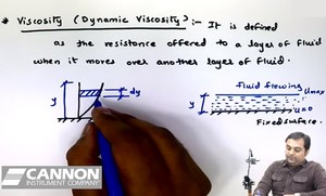 Viscosity - White Papers, Glossary & Equations -Image
