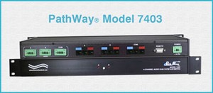 4-Channel (1 Audio & 3 RJ45) PoE Compliant Switch-Image
