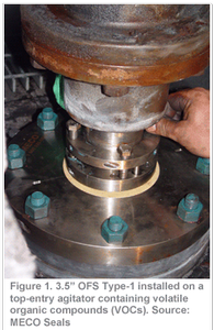 Using Polymeric Rotary Shaft Seals?-Image