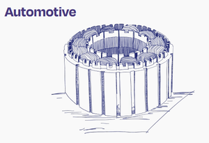 Custom Formulations - Adv. Automotive Applications-Image