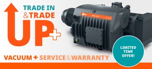 Trade In Trade Up-Image