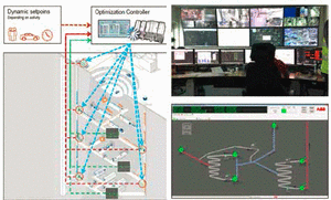 Industrial Automation Solutions-Image