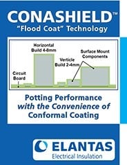 A true balance of properties with CONASHIELD™-Image