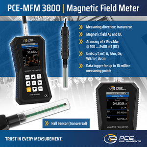 Precision Magnetic Field Measurement Made Easy-Image