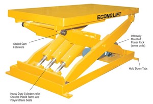 Econo Lift makes parts easily reachable-Image