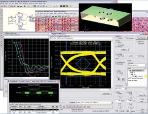 HyperLynx® Signal Integrity (SI)-Image