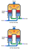 Why Consider our Packaged System for VOC Control?-Image