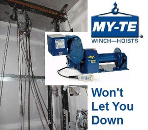 Powerhouse Winch: Ideal In Plant or Field Use-Image