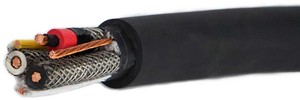 High Voltage Cables-Image