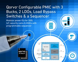 Multi-Time Programmable Power Management ICs-Image