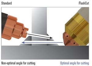 Unique FlushCut™ consumables for 45 amp cutting-Image