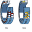 Cylindrical Roller Bearings -Image